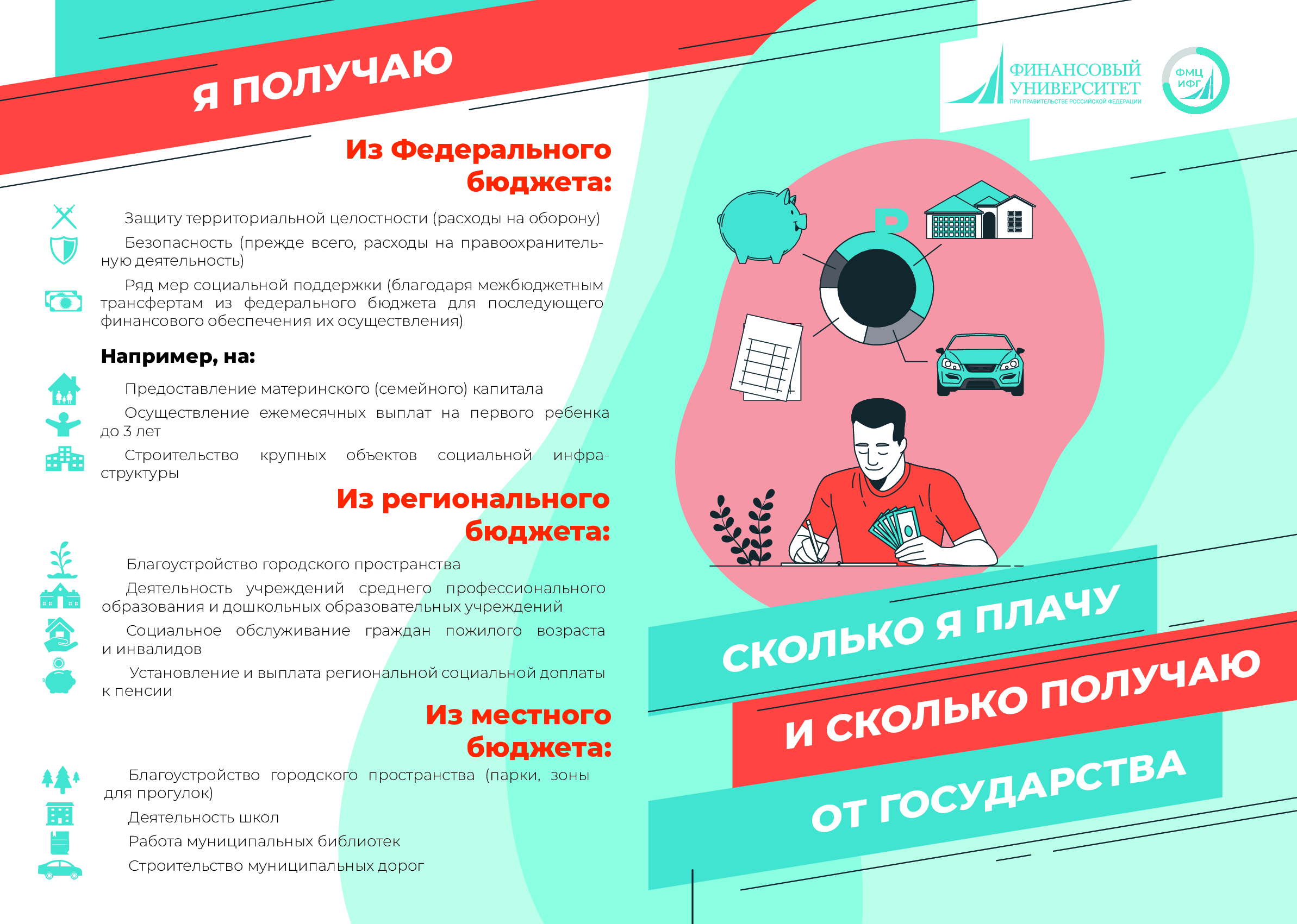 Финансовая грамотность: сколько мы платим и сколько получаем от государства  / Администрация Гайского городского округа Оренбургской области